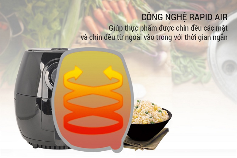 Nồi chiên không dầu Nine Shield có tốt không?